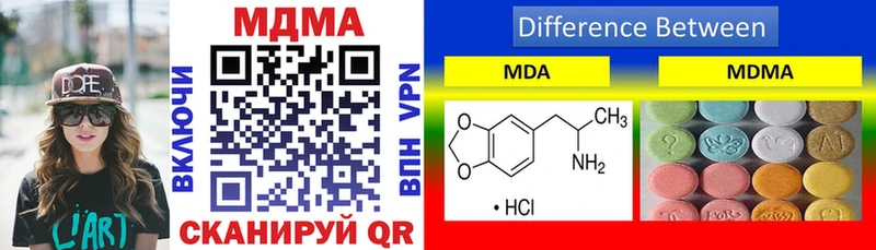 даркнет сайт  блэк спрут зеркало  МДМА crystal  Великий Устюг 